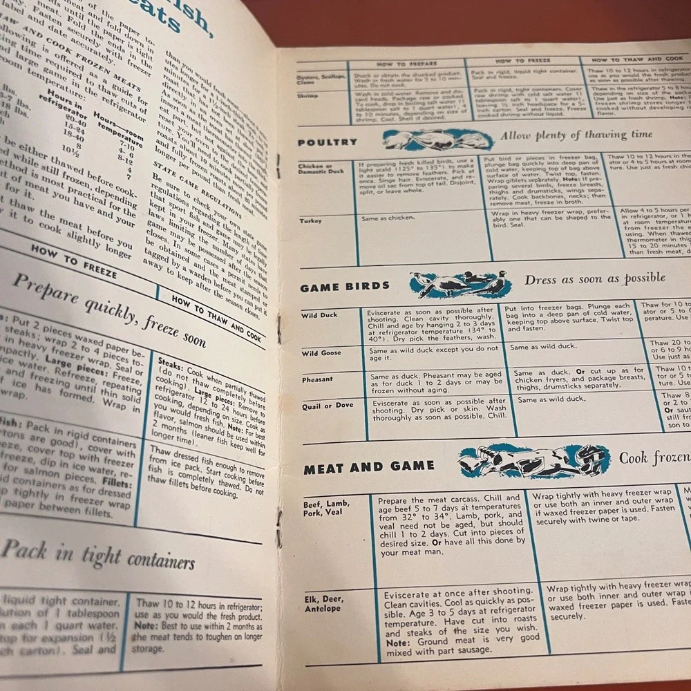 Vintage 1967 General Foods Kitchens Cookbook & Sunset Food Freezing Charts Lot